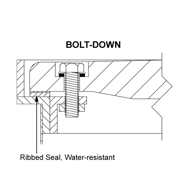 Composite Manhole Cover, Round, 39.5, Bolt Down, Lid Only