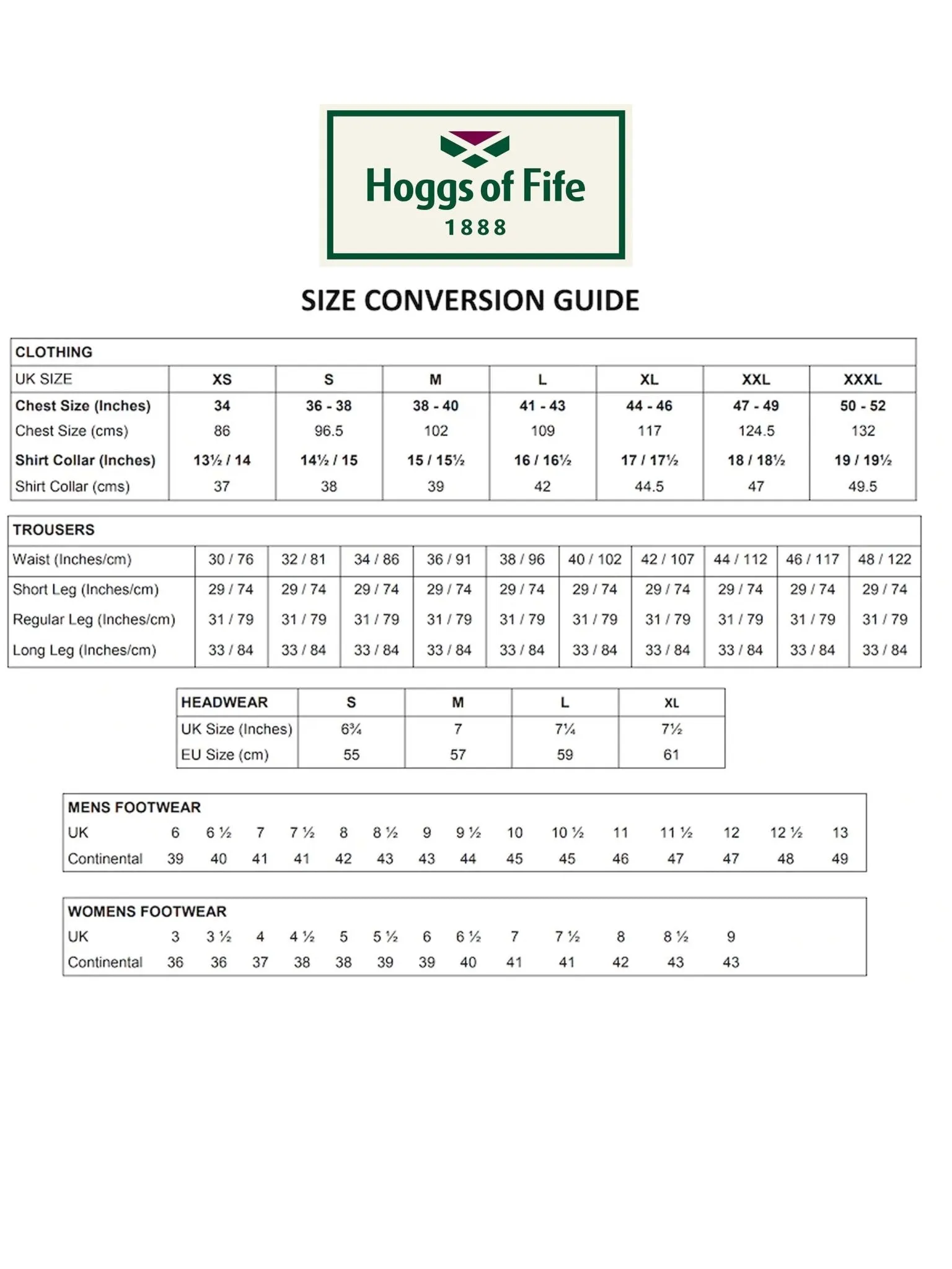 Hoggs of Fife - Struther Waterproof Field Mens Smock / Mens Coat / Mens Jacket - Green